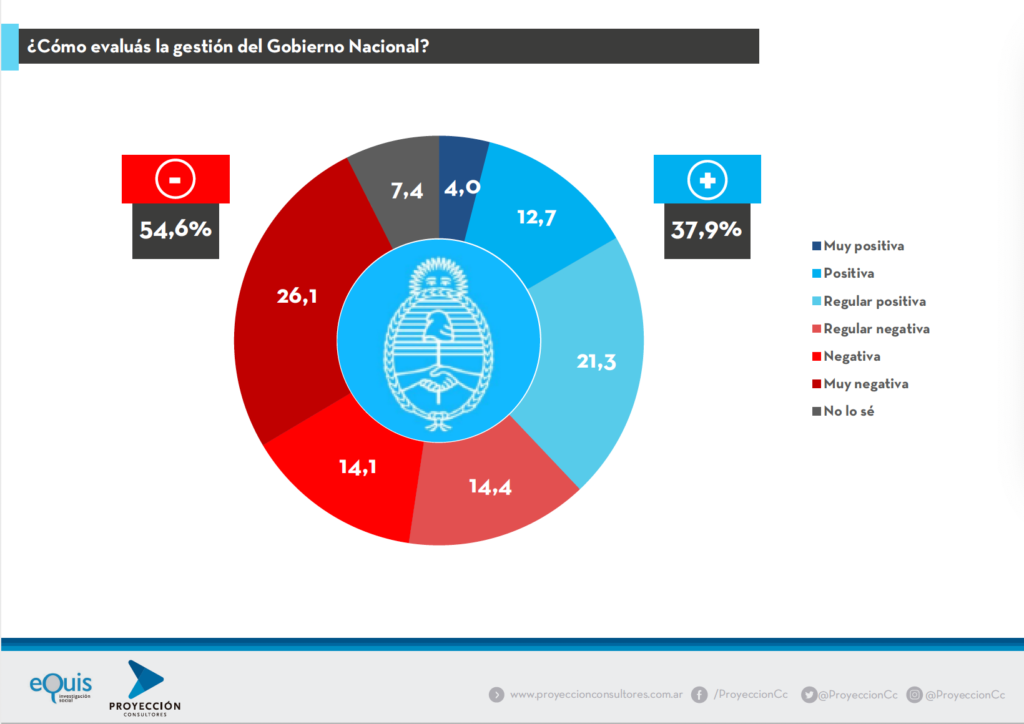 Captura-de-Pantalla-2022-04-26-a-las-17.15.49-1024x724