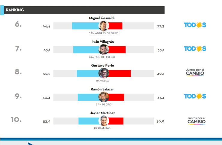 Captura-de-Pantalla-2022-04-26-a-las-17.18.29-741x486