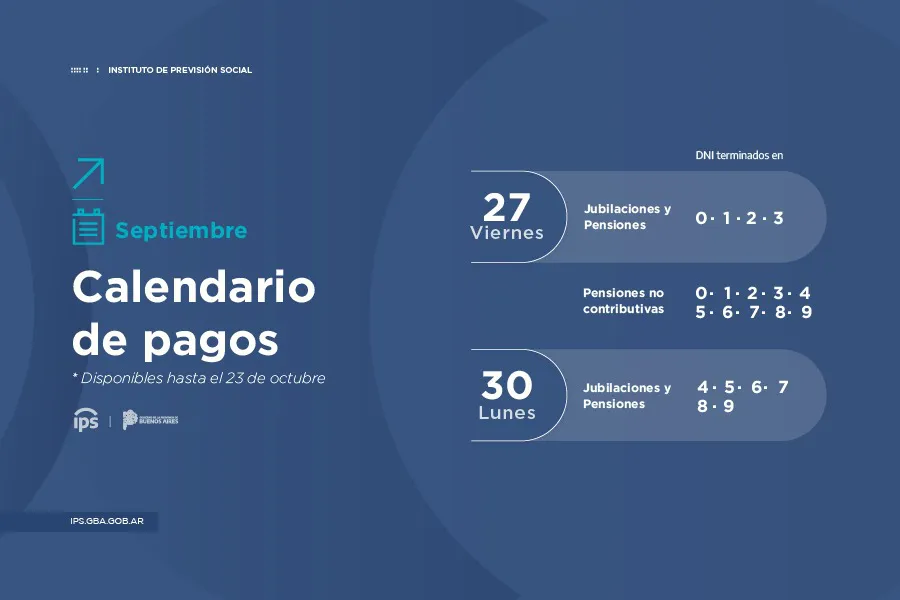 Recordatorio